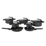 محصولات برند برگهف